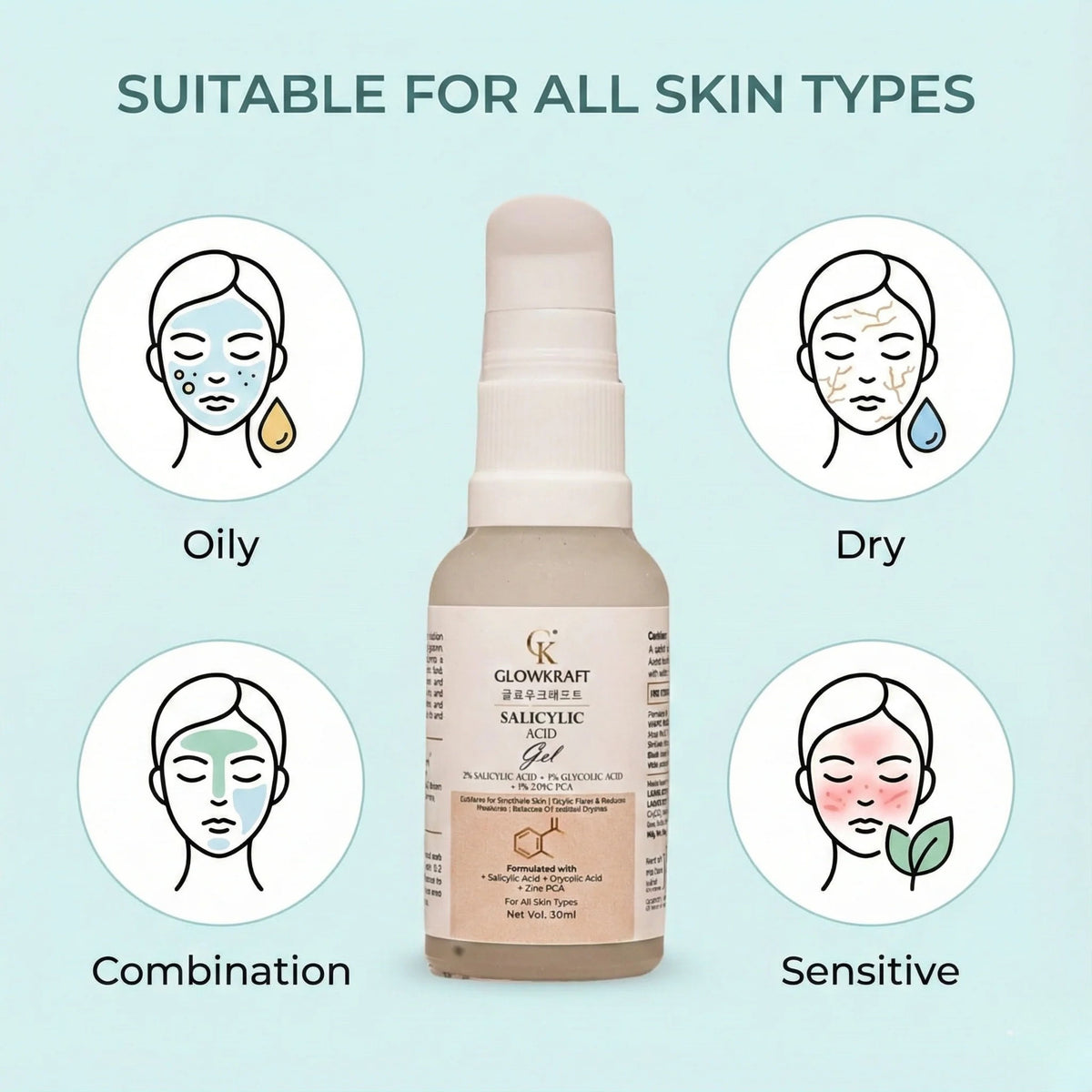 Salicylic Acid Gel  Acne & Oil Control