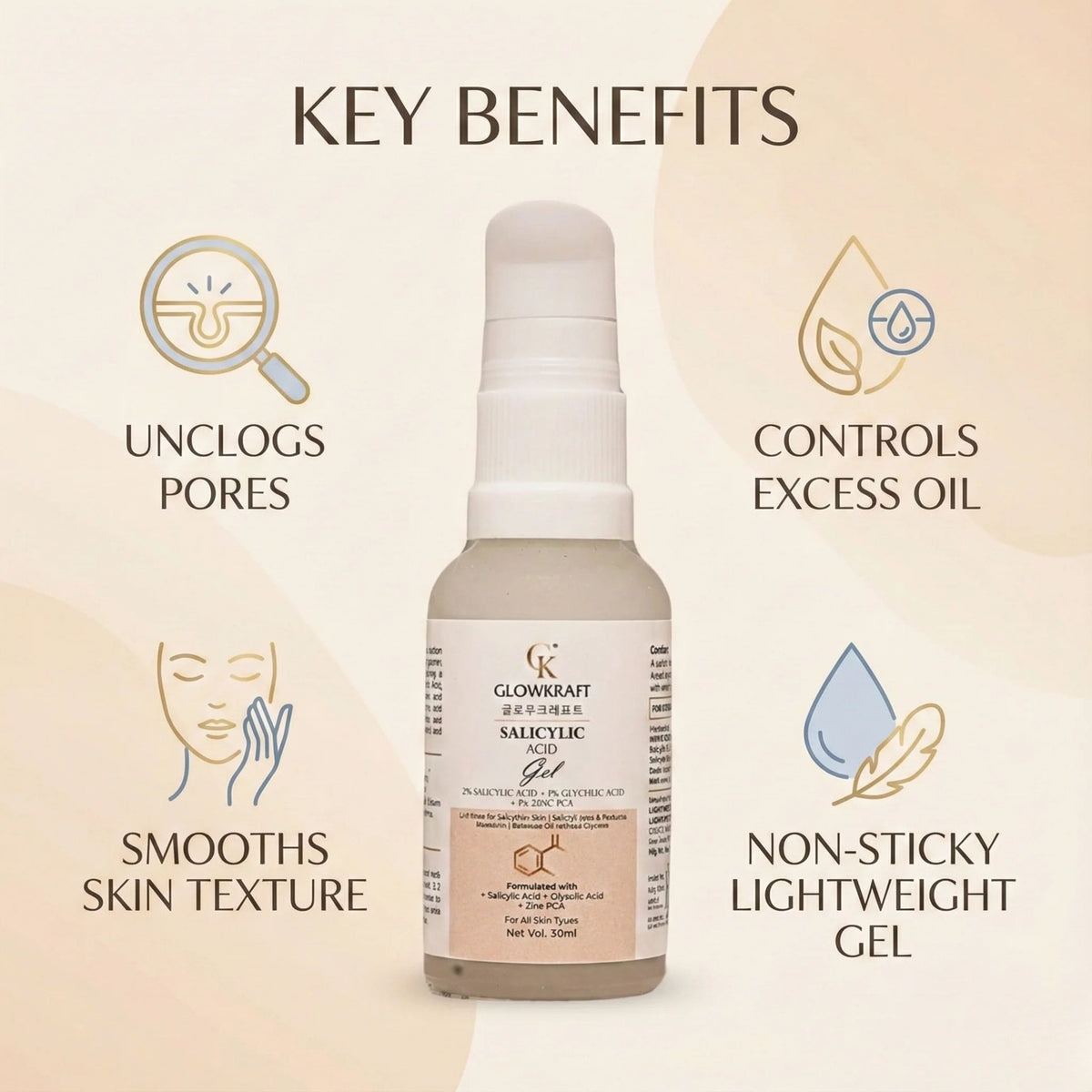 Salicylic Acid Gel  Acne & Oil Control