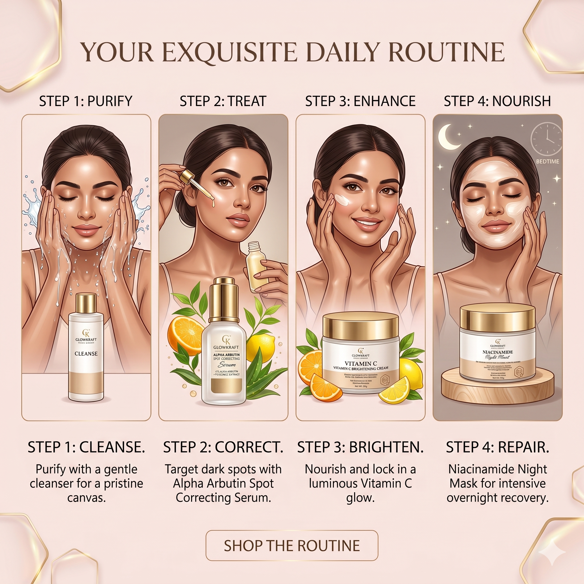 Brightening Kit  Alpha Arbutin Serum + Vitamin C Cream + Overnight Peel Mask
