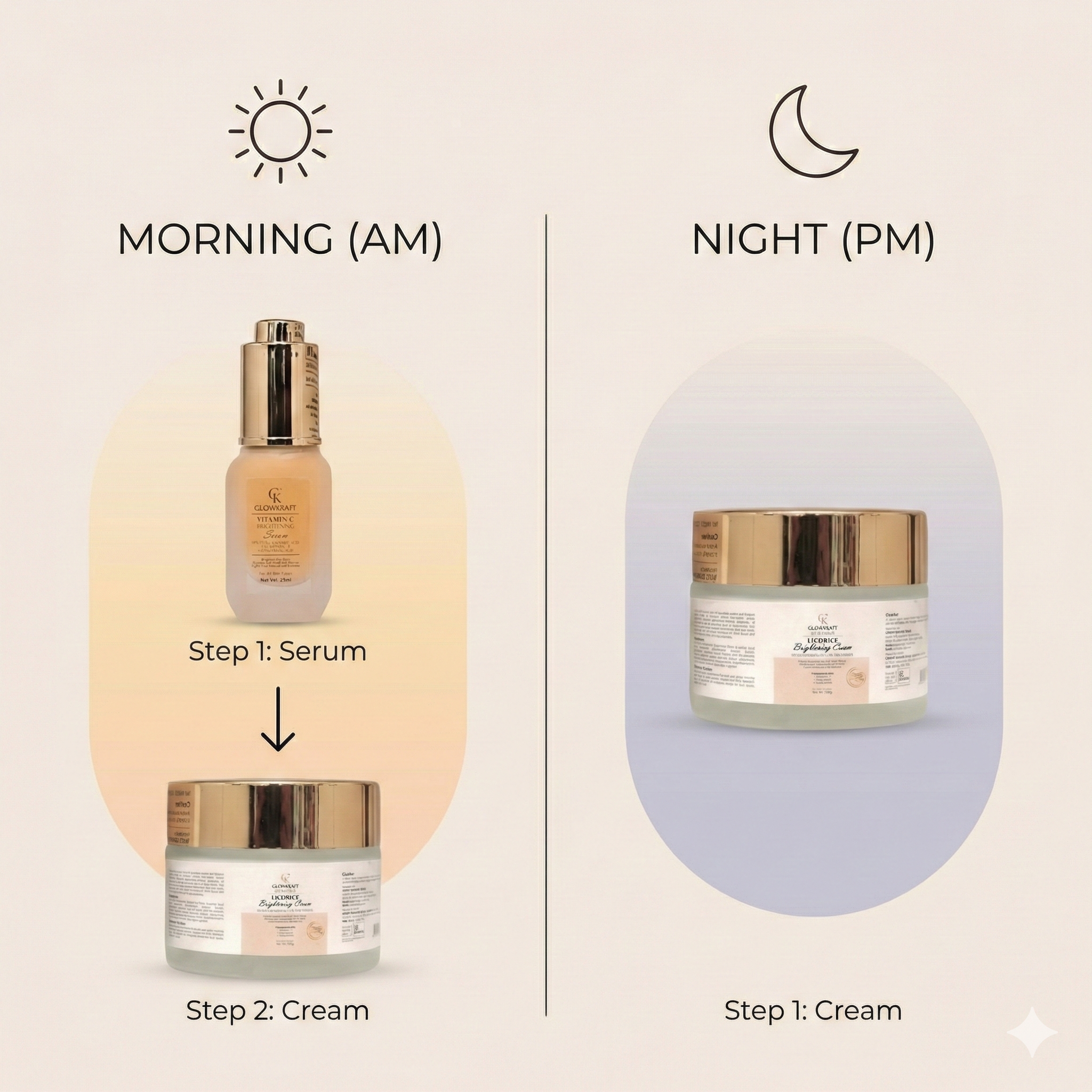 Glowkraft Brightening Duo l Vitamin C Serum 25 ml+ Licorice Cream 100 gm| Brighter Mornings. Clearer Evenings. 24/7 Glow
