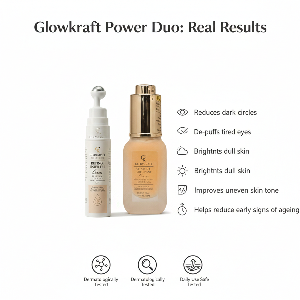 Glowkraft Bright Eyes & Radiant Skin Combo (Under Eye Gel 20 GM + Vitamin C Serum 25ML)
