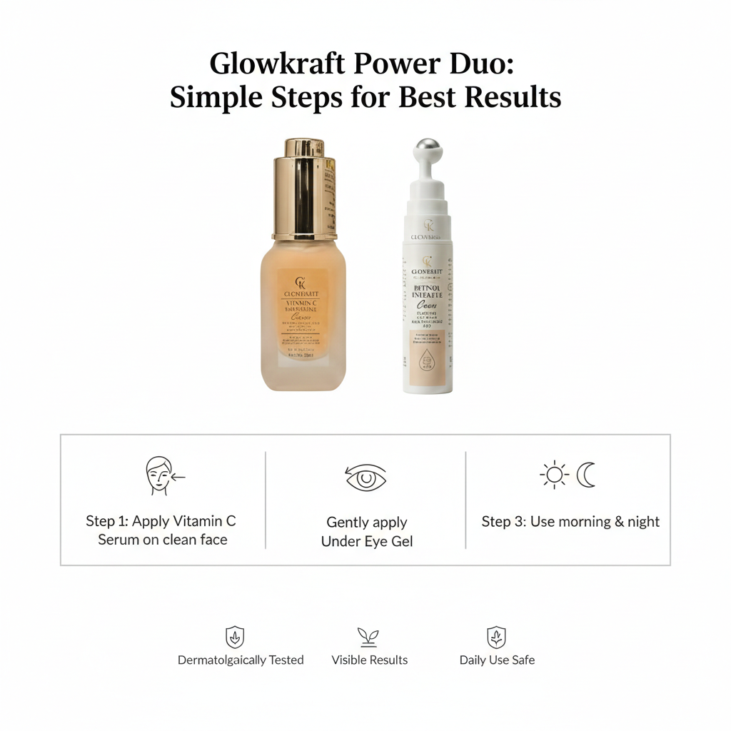 Glowkraft Bright Eyes & Radiant Skin Combo (Under Eye Gel 20 GM + Vitamin C Serum 25ML)