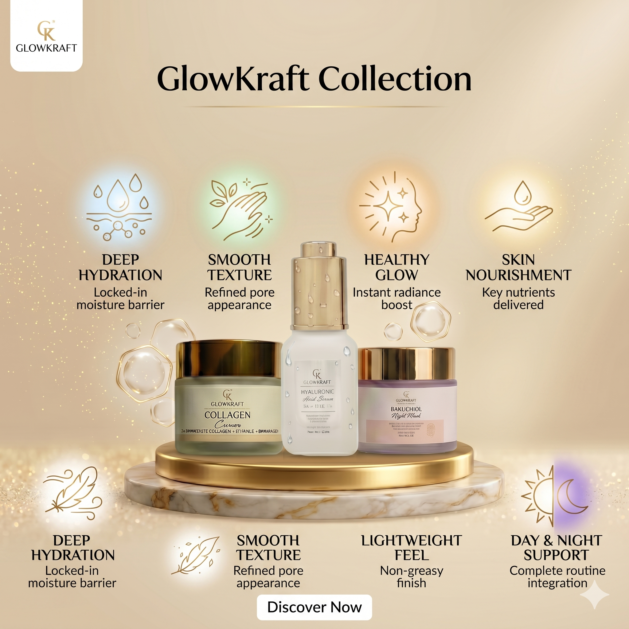 Glowkraft Anti-Aging Kit – Hyaluronic Acid Serum (25ml) + Collagen Day Cream (100g) + Bakuchiol Night Mask (50g)