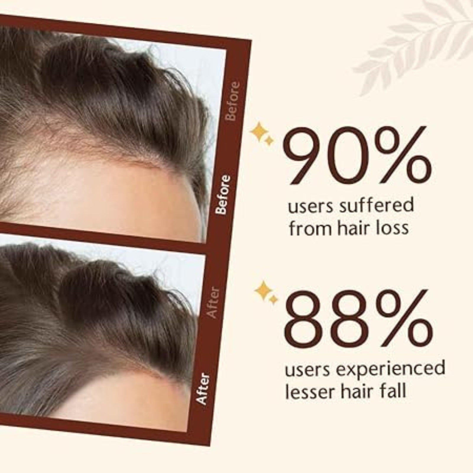 Advanced Hair Growth Serum